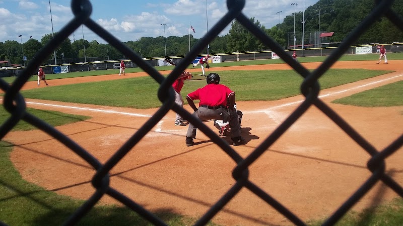 Batting Cages (0) in Jackson MS