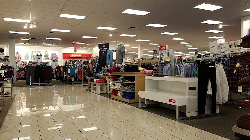 Take a Tour of the 3 Largest Kohls Stores in Fresno CA