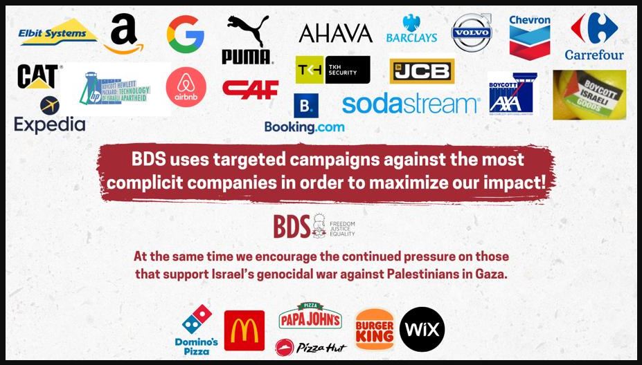 Bds Movement