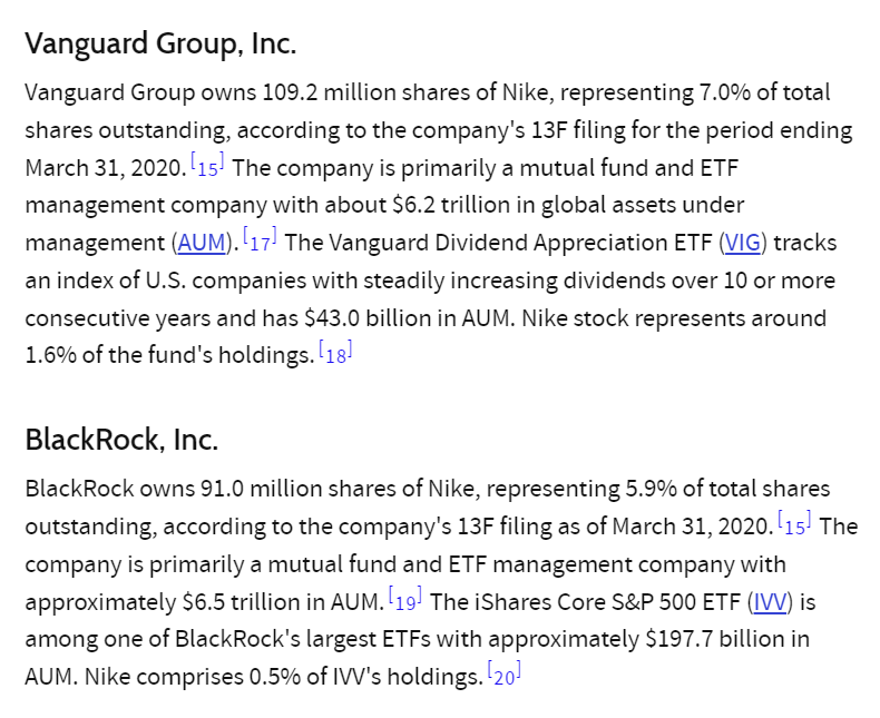 Nike Shareholders